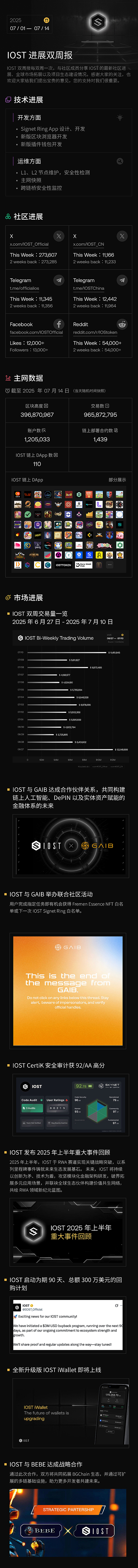 韩国Upbit究竟掌握了哪些代币的定价权？这些币种或将迎来暴涨