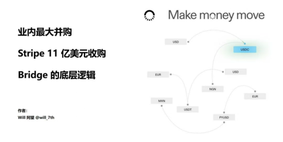 IMF与加密资产：从抵触到谨慎拥抱的监管之路