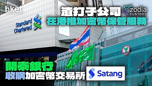 加密世界的下一个爆发点：OpenTele携手Telegram重塑交易体验