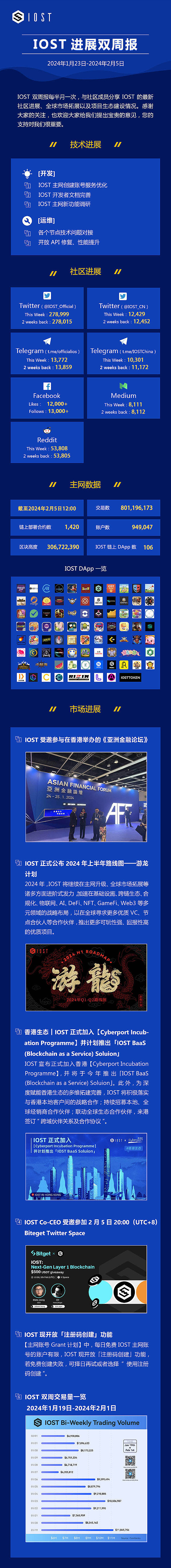 鲸鱼们为何疯狂质押ETH？背后暗藏三大信号