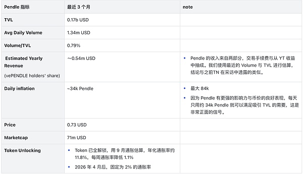 比特币11月异动观察：短期狂欢还是大牛市的前奏？