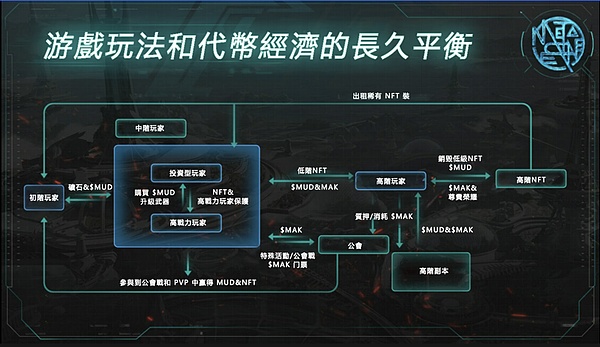 当43亿美金罚单砸向币安：加密货币交易所如何在法律风暴中求生？